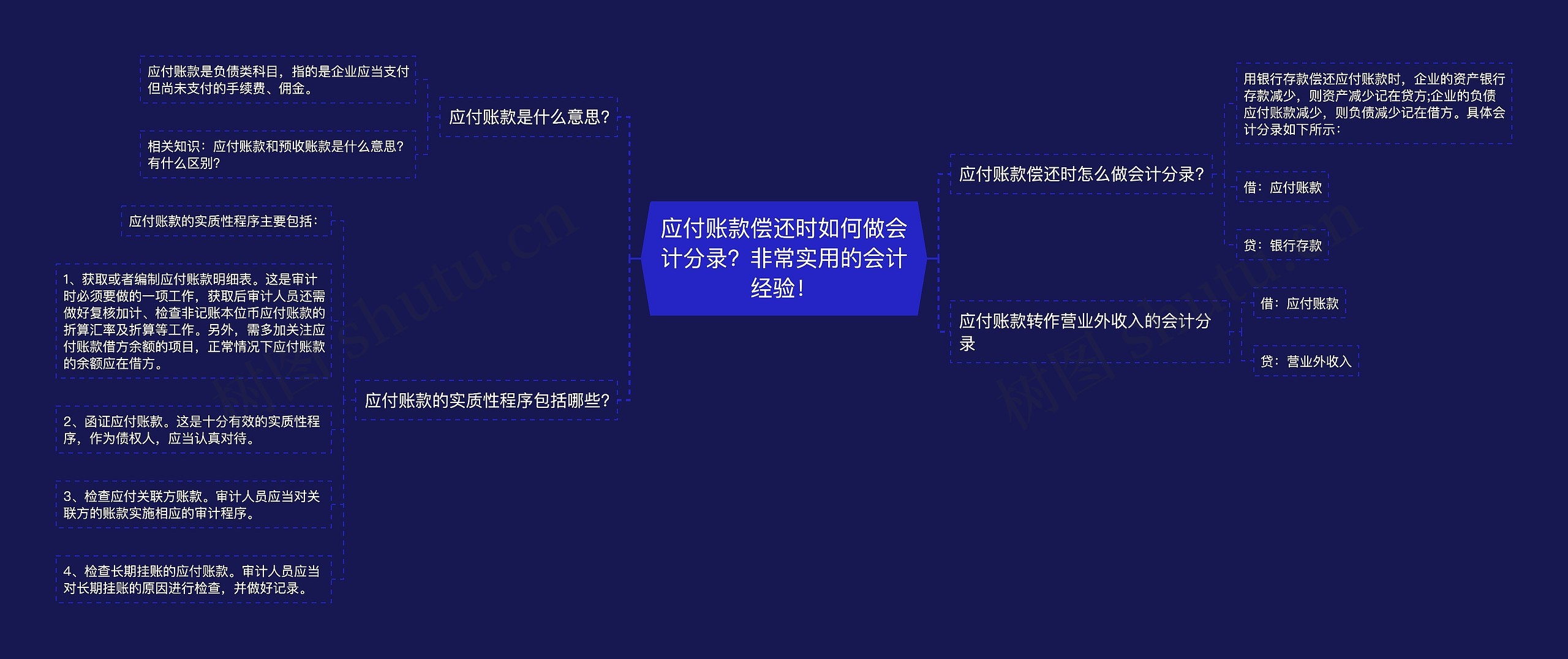 应付账款偿还时如何做会计分录？非常实用的会计经验！