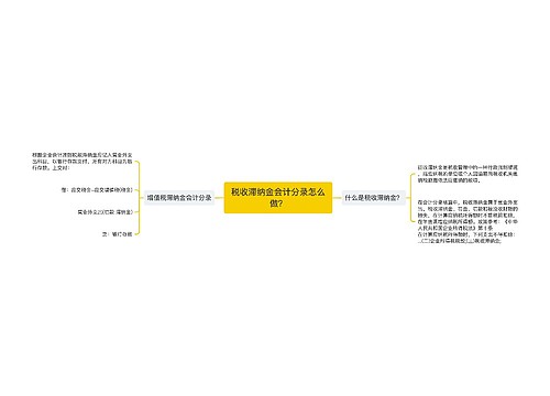 税收滞纳金会计分录怎么做？