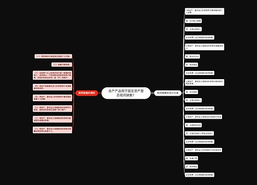自产产品用于固定资产是否视同销售？