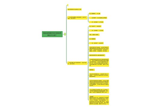 购买财务软件未付款如何做会计分录？