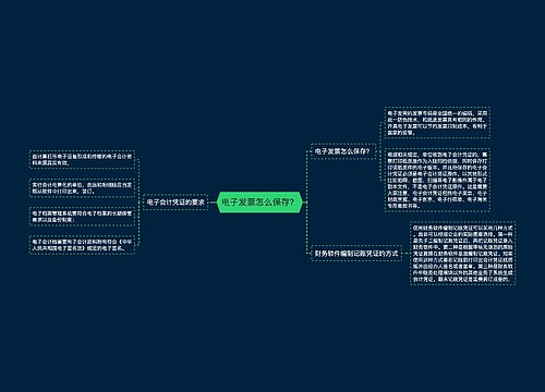 电子发票怎么保存？