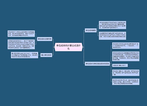 单位成本的计算公式是什么