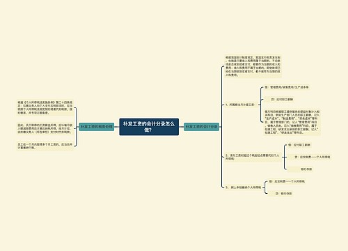 补发工资的会计分录怎么做？思维导图