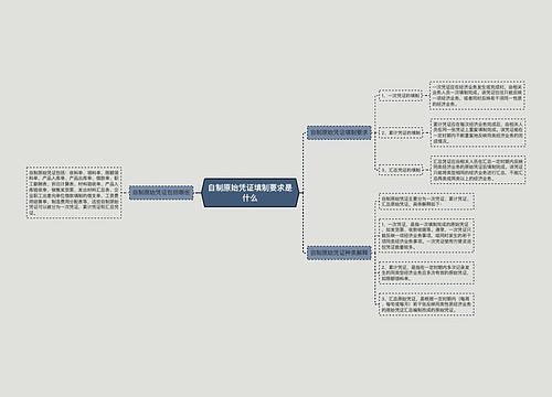 自制原始凭证填制要求是什么