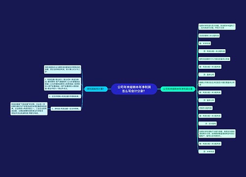 公司年末结转本年净利润怎么写会计分录？思维导图