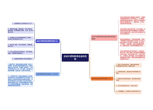 总会计师和财务总监的区别