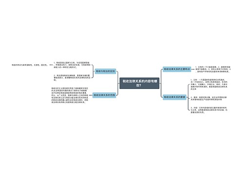 ​ 税收法律关系的内容有哪些？