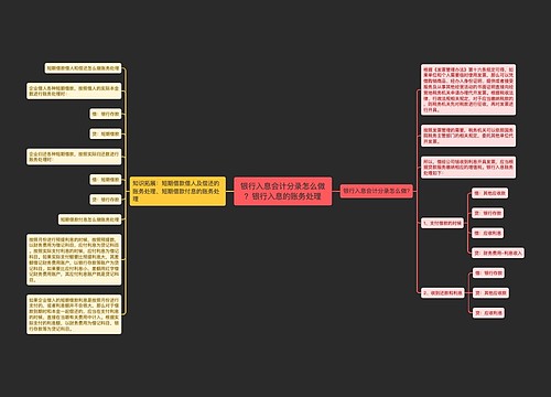 银行入息会计分录怎么做？银行入息的账务处理