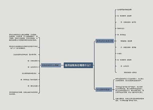 备用金账务处理是什么？