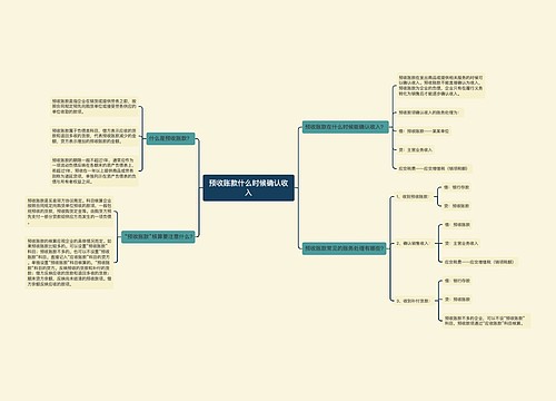 预收账款什么时候确认收入