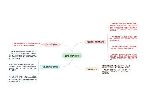 什么是代理商