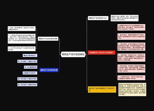 辅助生产成本包括哪些