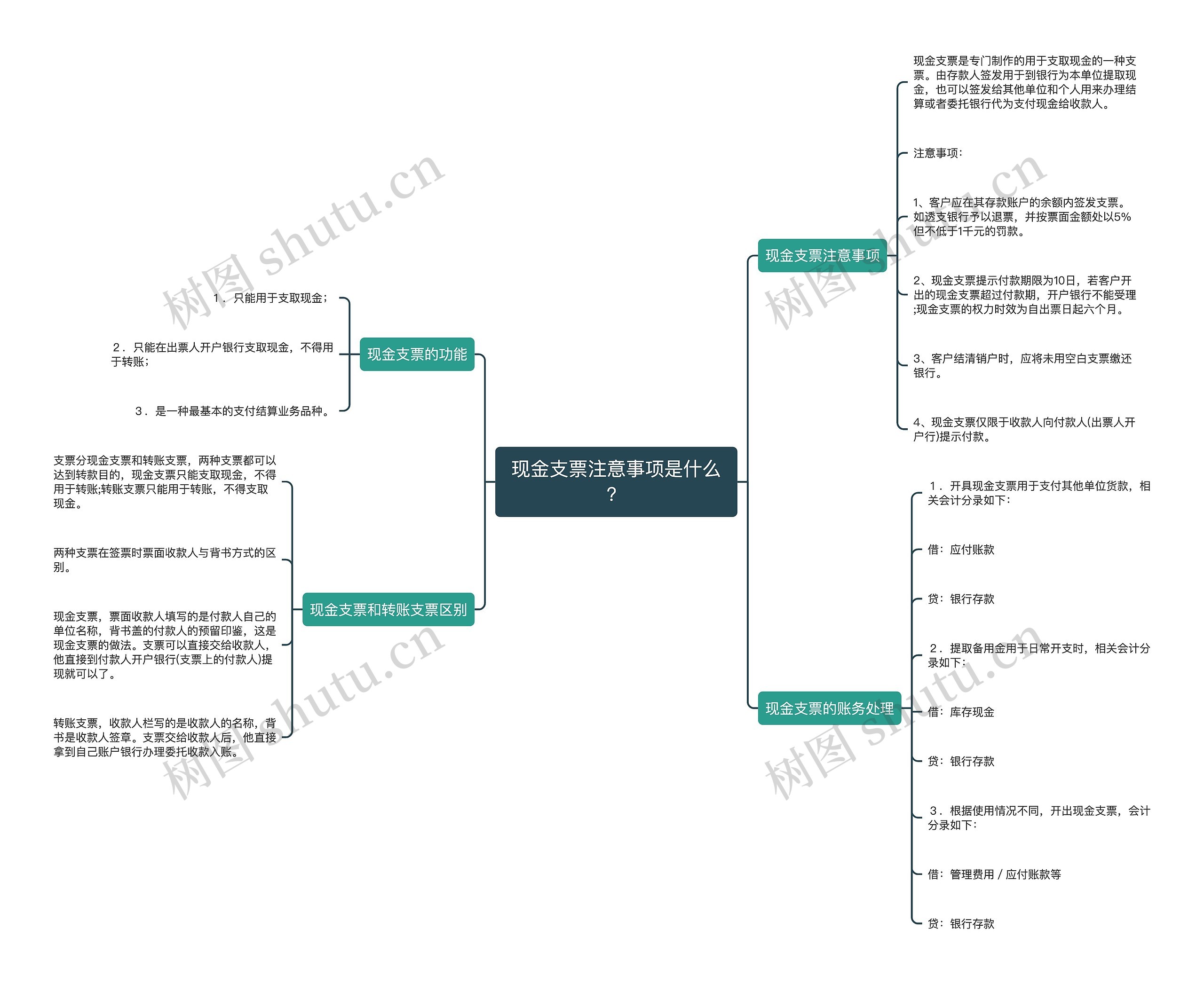 现金支票注意事项是什么？