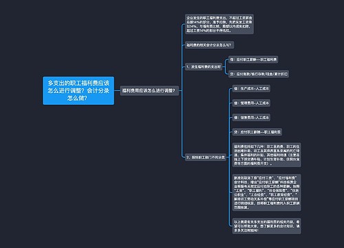 多支出的职工福利费应该怎么进行调整？会计分录怎么做？