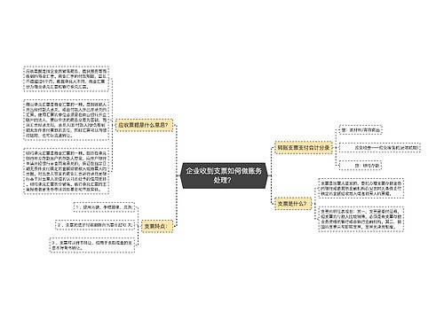 企业收到支票如何做账务处理？