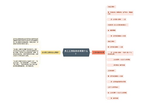 员工工资账务处理是什么？