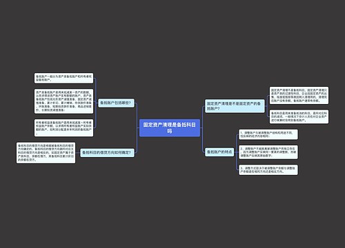 固定资产清理是备抵科目吗