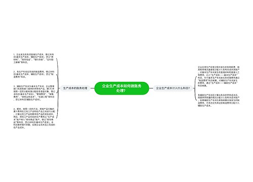 企业生产成本如何做账务处理？