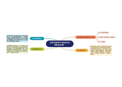 收到发票但未付款时如何做账务处理？