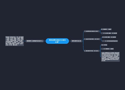 领导话费补助会计分录怎么做？思维导图
