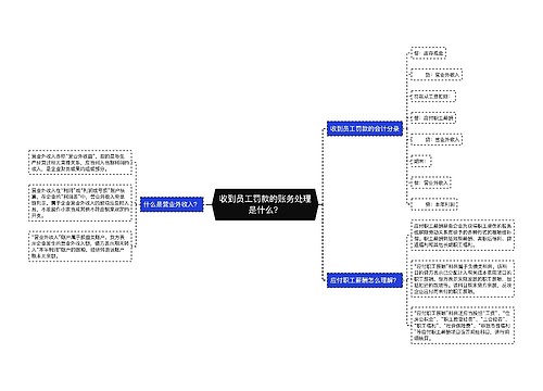 收到员工罚款的账务处理是什么？