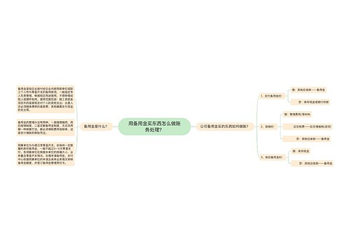 用备用金买东西怎么做账务处理？