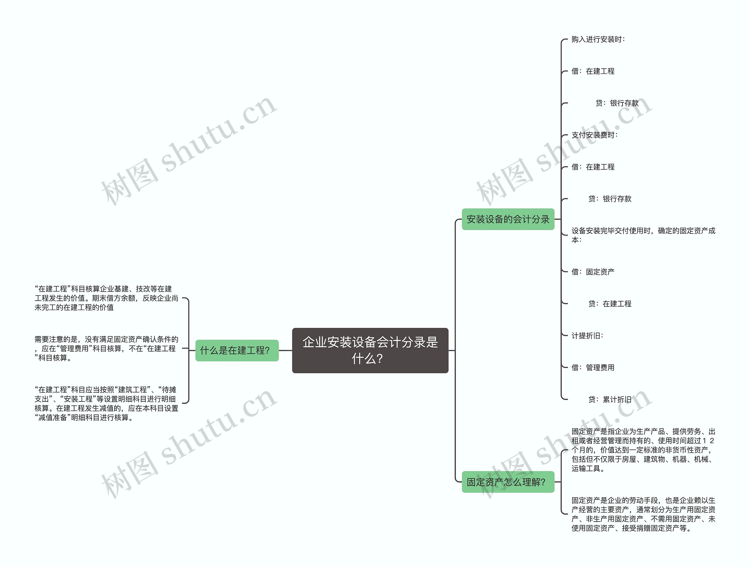 企业安装设备会计分录是什么？