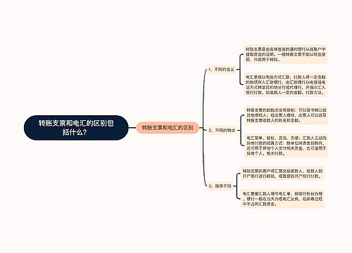 转账支票和电汇的区别包括什么？