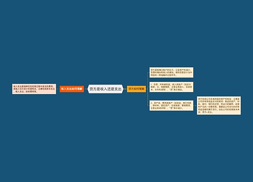 贷方是收入还是支出