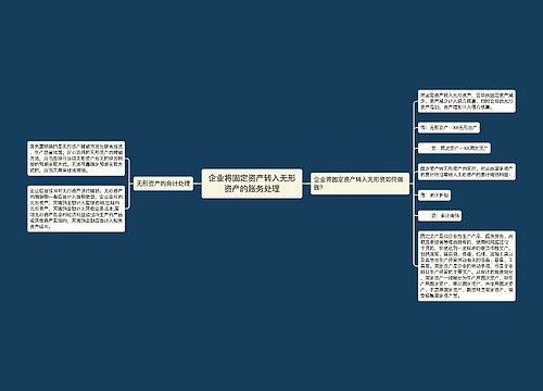 企业将固定资产转入无形资产的账务处理