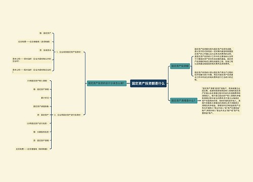 固定资产投资额是什么