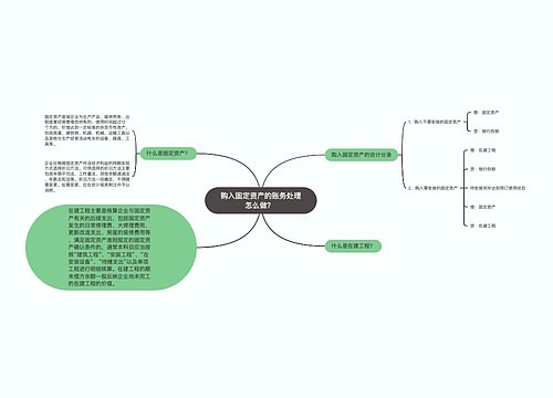 购入固定资产的账务处理怎么做？ 