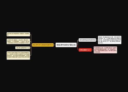 税后净利润的计算公式