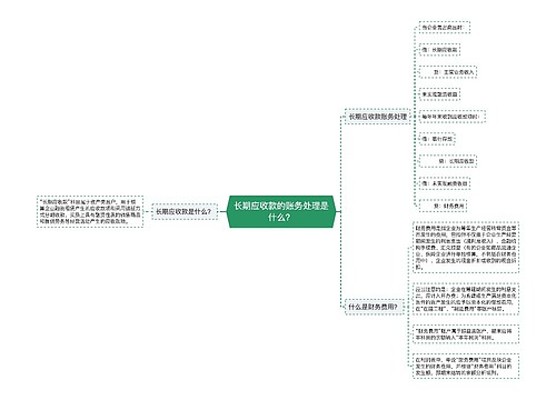 长期应收款的账务处理是什么？