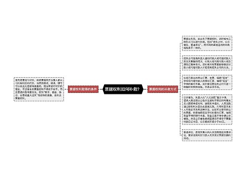 票据权利如何补救？