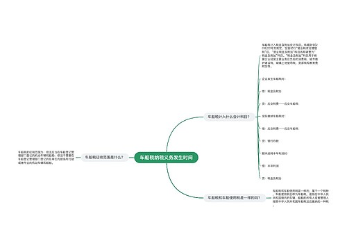 车船税纳税义务发生时间