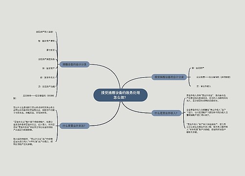 接受捐赠设备的账务处理怎么做？