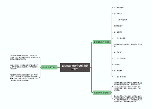 企业安装设备会计分录是什么？