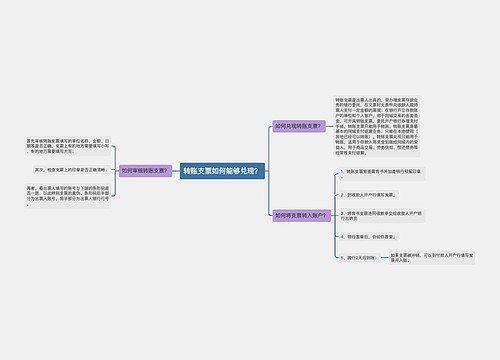 转账支票如何能够兑现？