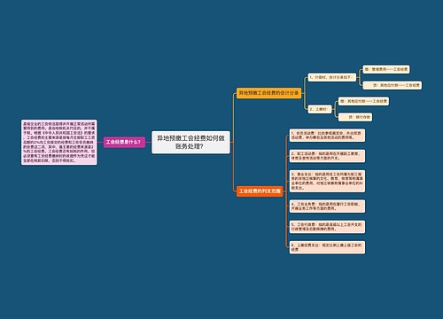 异地预缴工会经费如何做账务处理？