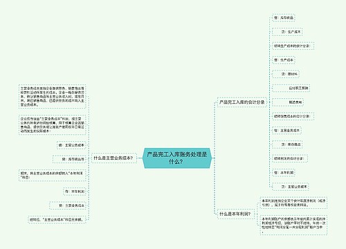 产品完工入库账务处理是什么？