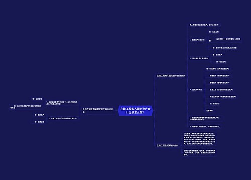 在建工程购入固定资产会计分录怎么做？思维导图