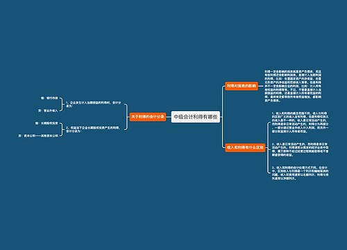 中级会计利得有哪些