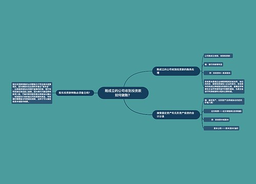 刚成立的公司收到投资款如何做账？