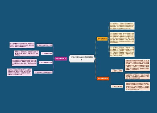成本控制的方法包括哪些？
