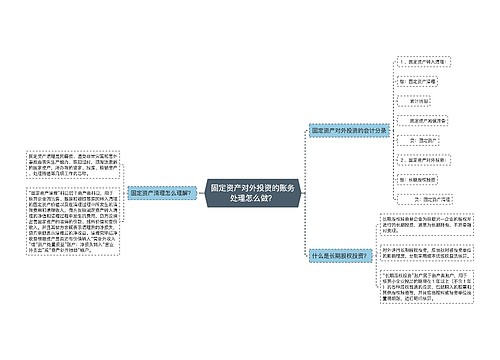 固定资产对外投资的账务处理怎么做？