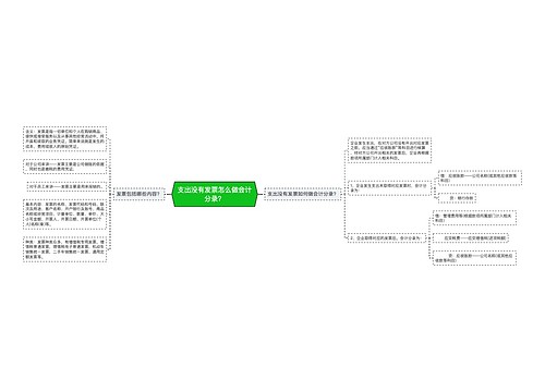 支出没有发票怎么做会计分录？思维导图