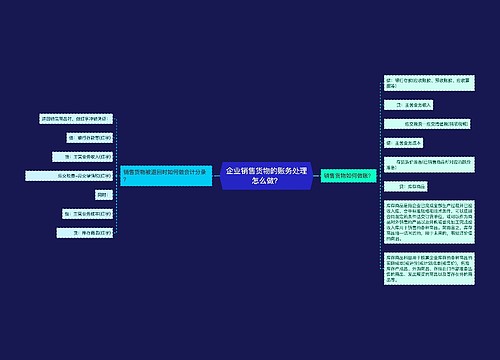 企业销售货物的账务处理怎么做？