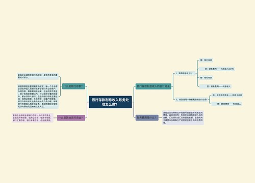 银行存款利息收入账务处理怎么做？