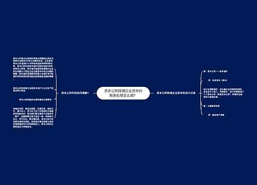 资本公积转增企业资本的账务处理怎么做？